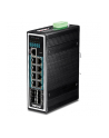 trendnet Przełącznik TI-PG1284I 8-Port 1GB PoE Plus+4Port 1GB SFP Przemysłowy Zarządzalny DIN Rail - nr 26