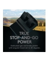 Logitech G Saitek Farm Sim Controller - nr 20