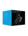 Logitech G Saitek Farm Sim Controller - nr 28