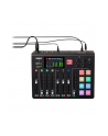 Rode Microphones RODECaster Pro - nr 5