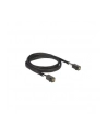 DeLOCK cable SFF-8643 -> SFF-8643 1m - nr 10