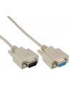 diverse Inline serial extension 9p St / Bu gy 15m - nr 9