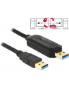 DeLOCK USB3.0 DataLink St A-A 1.5m - KM switch - nr 3