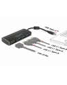 DeLOCK USB C 3.1> 3x USB 3.0 A Hub + VGA 4K - nr 12