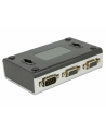 DeLOCK Ser. Shift. RS-232 / RS-422 / RS-485- 2-port manual - nr 15