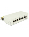 DeLOCK Patchpanel 8 Port Cat.6 gray - Network Desktop - nr 10