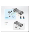 ATEN CS1922 2P USB3.0 4K DP Switch - nr 7
