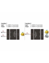 DeLOCK HDMI switcher 2-1 bidireional 4K 60 Hz, HDMI switch - black - nr 22