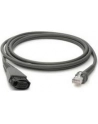 Datalogic cable wall emulation - nr 11