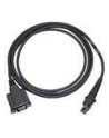 Datalogic cable wall emulation - nr 14