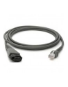 Datalogic cable wall emulation - nr 2