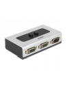 DeLOCK Ser. Shift. RS-232 / RS-422 / RS-485- 2-port manual - nr 12