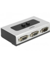 DeLOCK Ser. Shift. RS-232 / RS-422 / RS-485- 2-port manual - nr 14