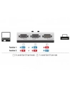 DeLOCK Ser. Shift. RS-232 / RS-422 / RS-485- 2-port manual - nr 16