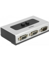 DeLOCK Ser. Shift. RS-232 / RS-422 / RS-485- 2-port manual - nr 20