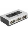 DeLOCK Ser. Shift. RS-232 / RS-422 / RS-485- 2-port manual - nr 22