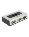 DeLOCK Ser. Shift. RS-232 / RS-422 / RS-485- 2-port manual - nr 7