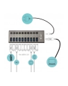 i-tec Hub USB3.0 z ładowaniem, 10 portów - nr 31