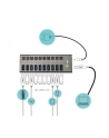 i-tec Hub USB3.0 z ładowaniem, 10 portów - nr 37