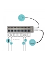 i-tec Hub USB3.0 z ładowaniem, 16 portów, 90W - nr 14